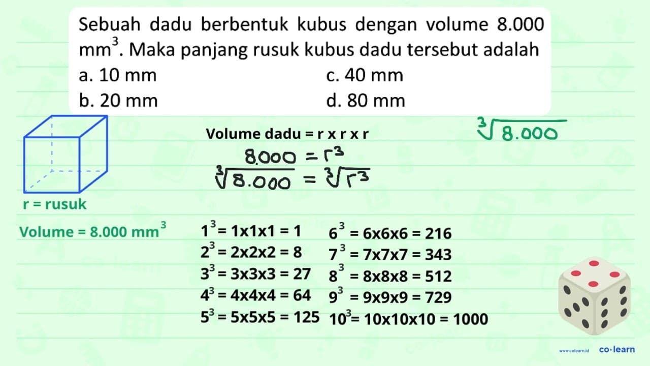 Sebuah dadu berbentuk kubus dengan volume 8.000 mm^3. Maka