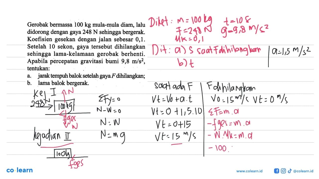 Gerobak bermassa 100 kg mula-mula diam, lalu didorong