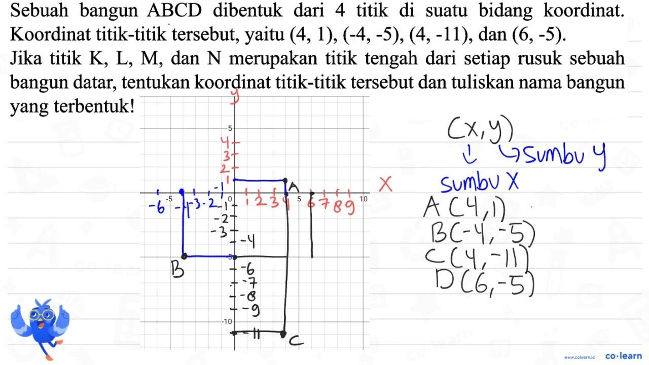 Sebuah bangun ABCD dibentuk dari 4 titik di suatu bidang