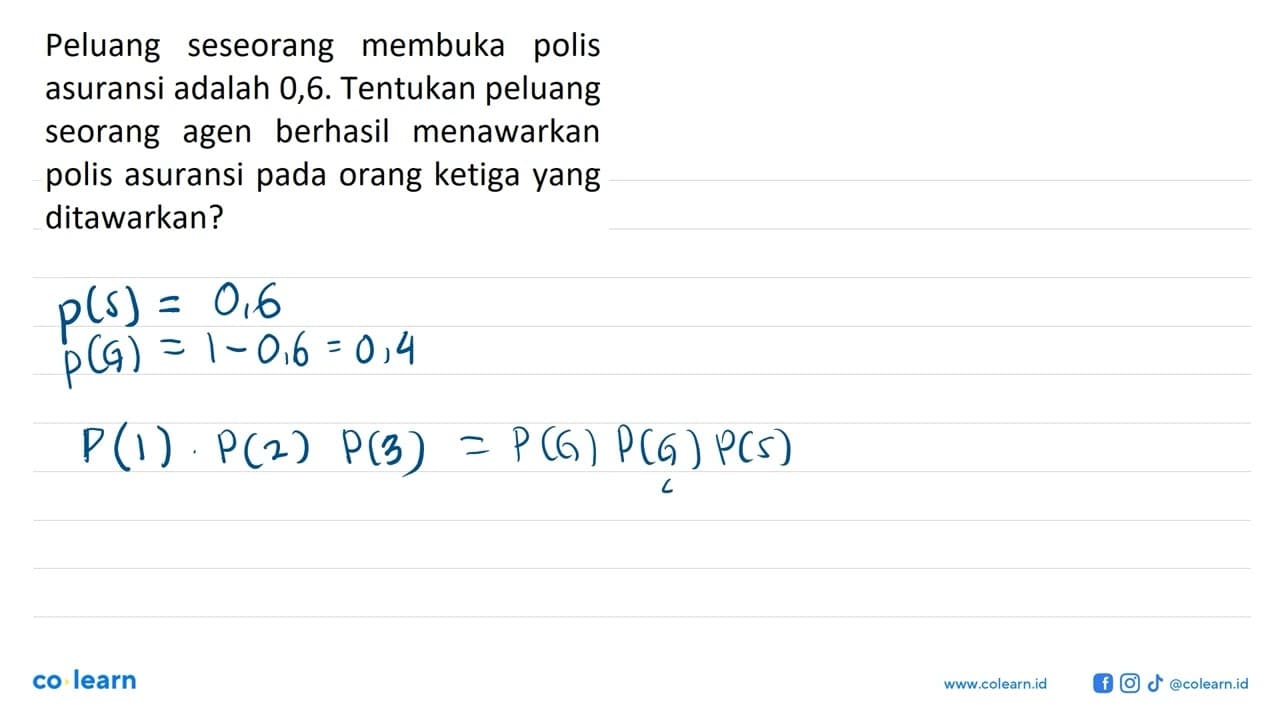 Peluang seseorang membuka polis asuransi adalah 0,6.