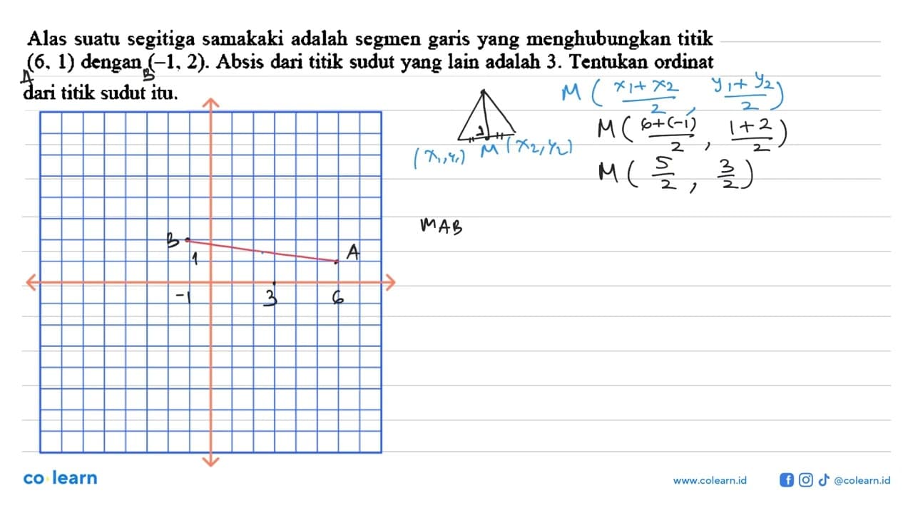 Alas suatu segitiga samakaki adalah segmen garis yang