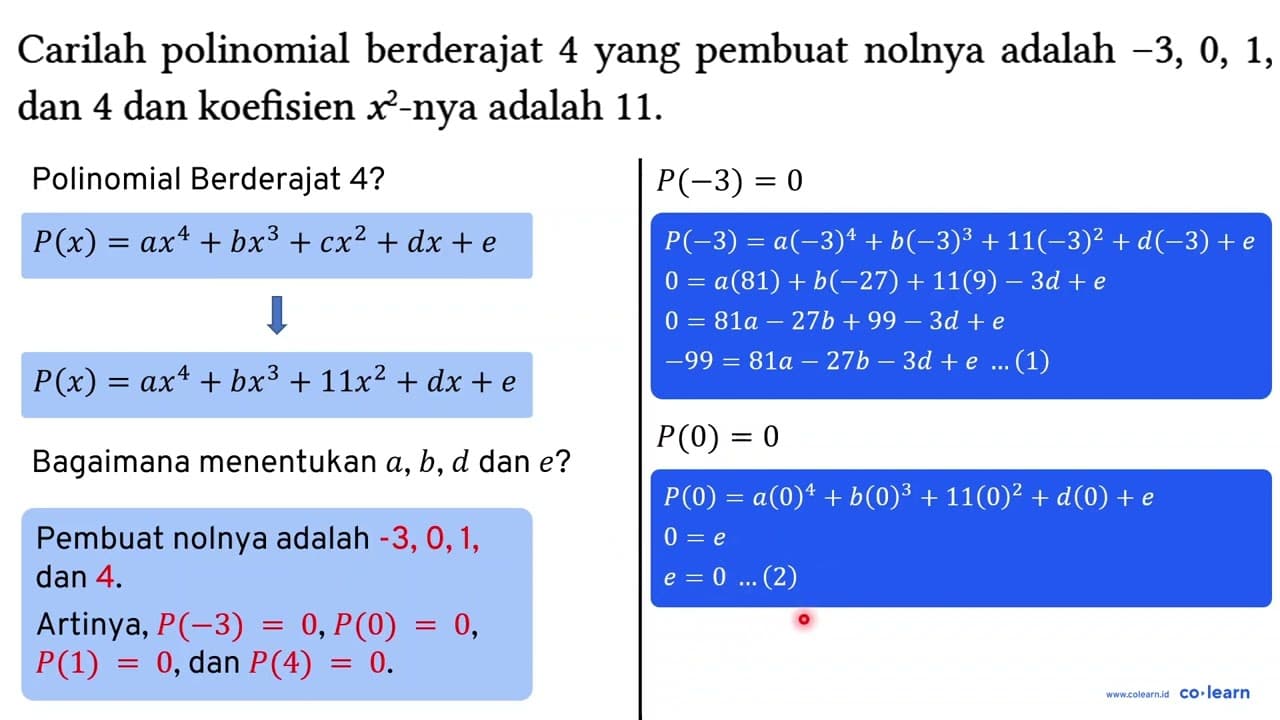 Carilah polinomial berderajat 4 yang pembuat nolnya adalah