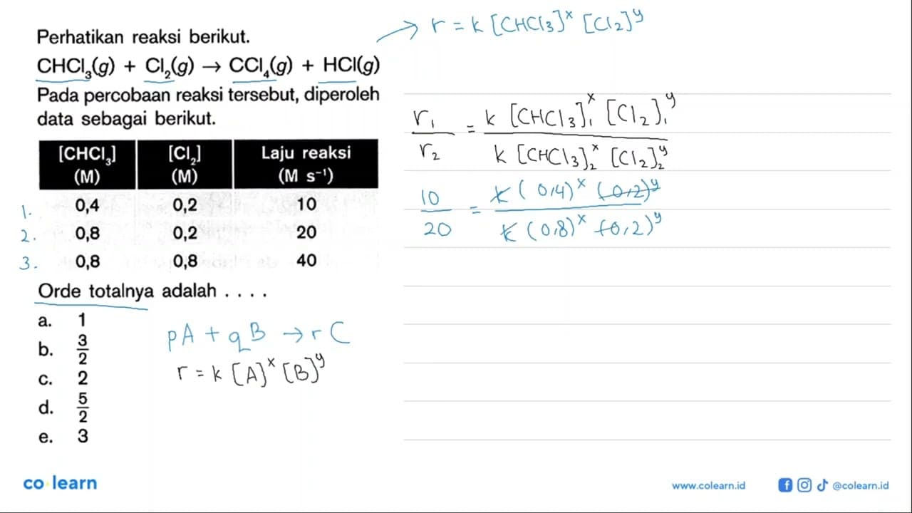 Perhatikan reaksi berikut. CHCl3(g)+Cl2(g) ->