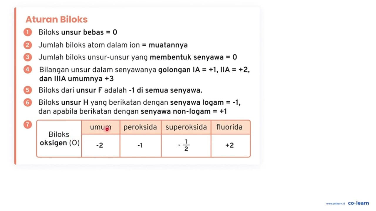 Tentukan reaksi reduksi, reaksi oksidasi, oksidator dan