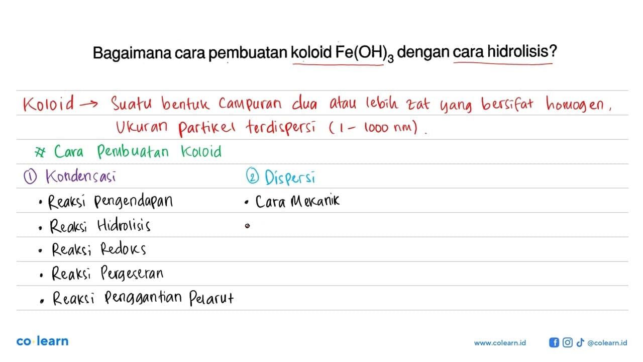 Bagaimana cara pembuatan koloid Fe(OH)3 dengan cara