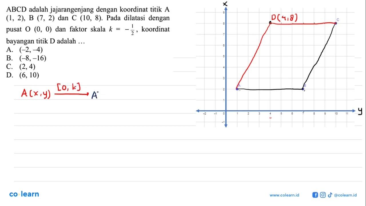 ABCD adalah jajarangenjang dengan koordinat titik A (1,2),