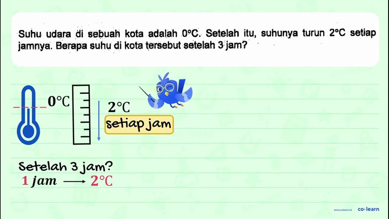 Suhu udara di sebuah kota adalah 0 C. Setelah itu, suhunya