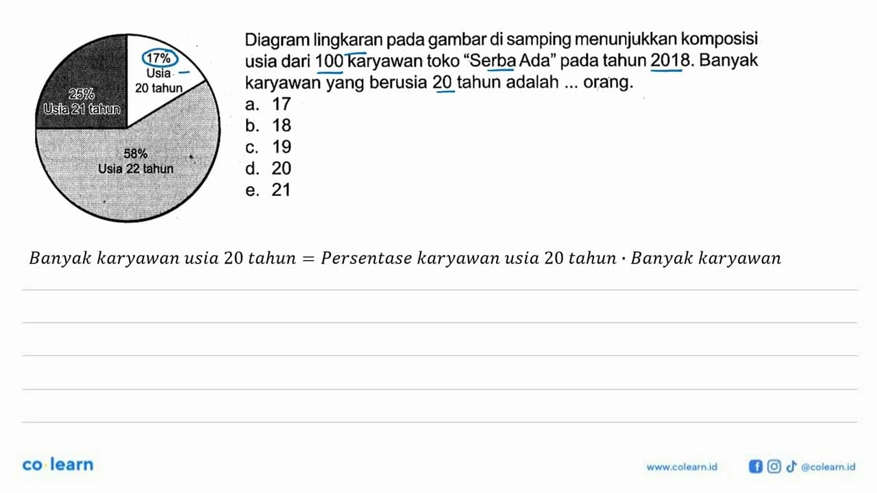 Diagram lingkaran pada gambar di samping menunjukkan