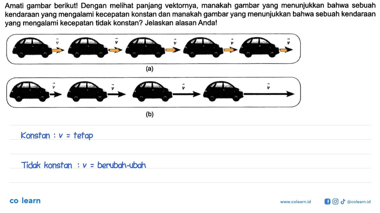 Amati gambar berikut! Dengan melihat panjang vektornya,