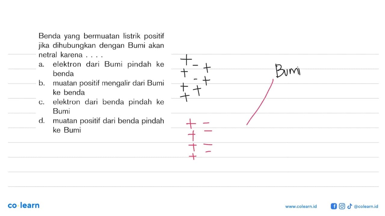 Benda yang bermuatan listrik positif jika dihubungkan