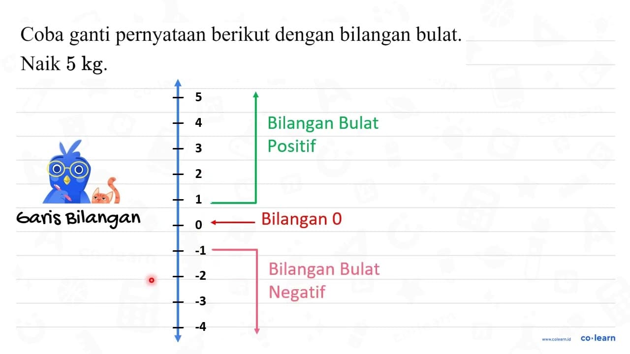 Coba ganti pernyataan berikut dengan bilangan bulat. Naik 5