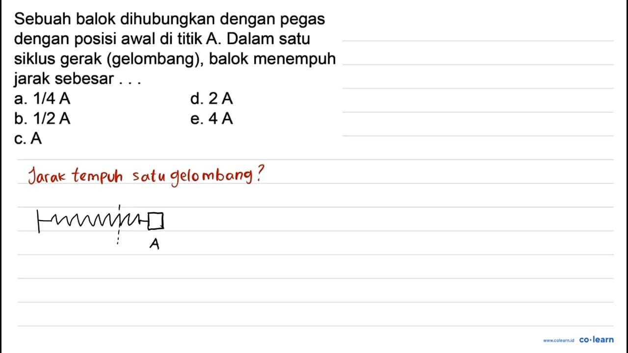 Sebuah balok dihubungkan dengan pegas dengan posisi awal di