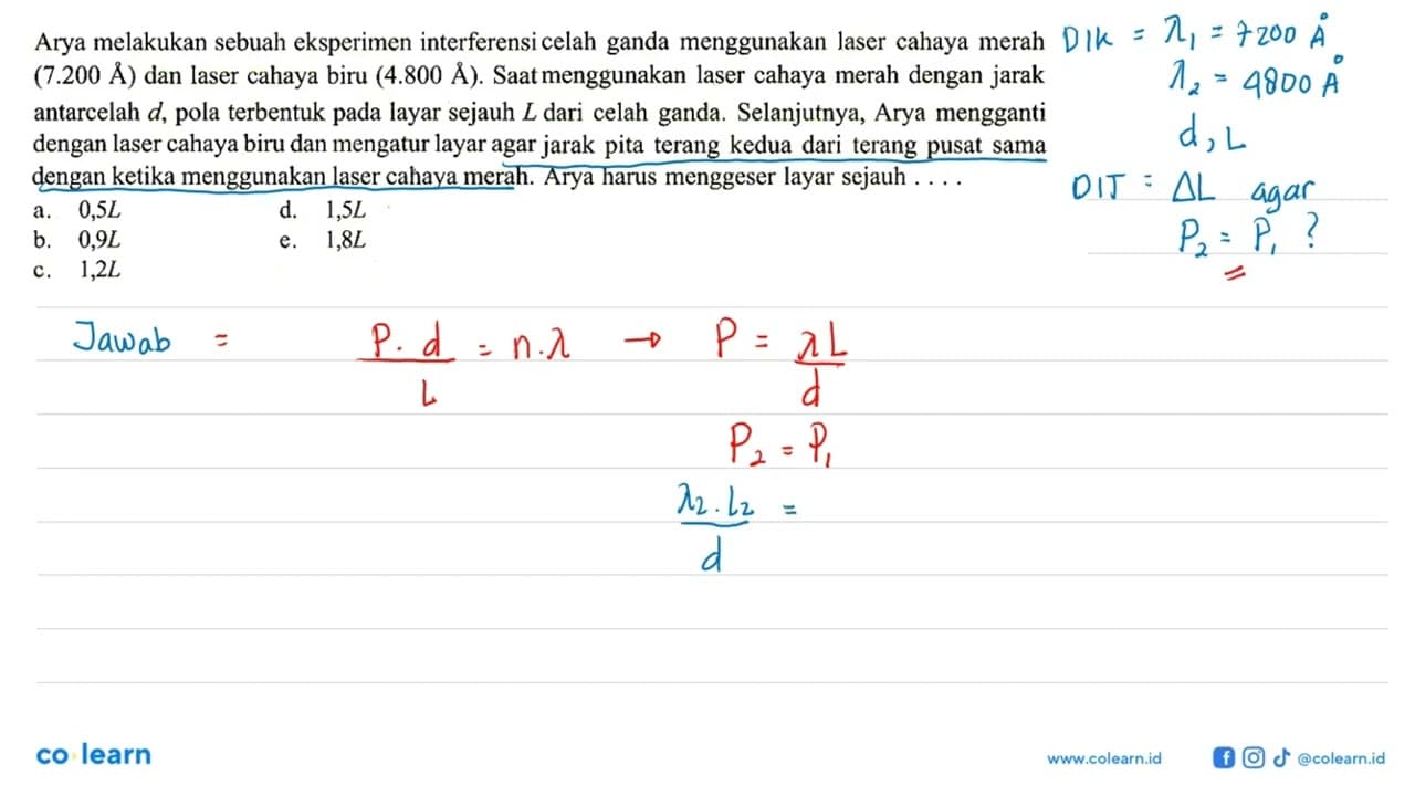 Arya melakukan sebuah eksperimen interferensi celah ganda