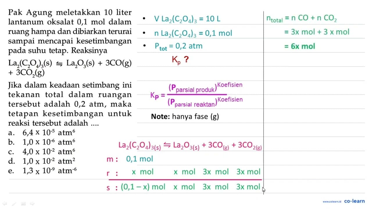 Pak Agung meletakkan 10 liter lantanum oksalat 0,1 mol