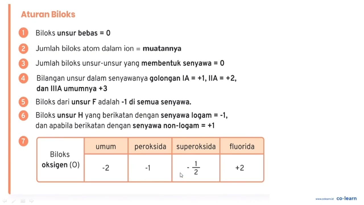 Dalam reakti termit, besi(III) oksida dan aluminium