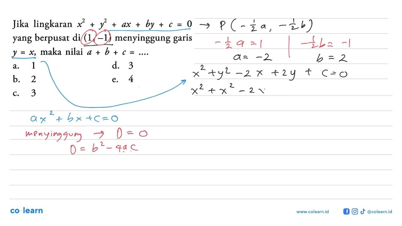 Jika lingkaran x^2+y^2+ax+by+c=0 yang berpusat di (1,-1)