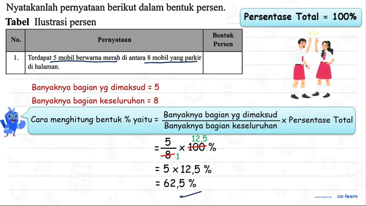 Nyatakanlah pernyataan berikut dalam bentuk persen. Tabel