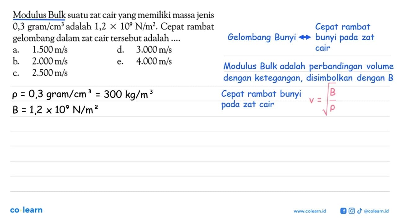 Modulus Bulk suatu zat cair yang memiliki massa jenis 0,3