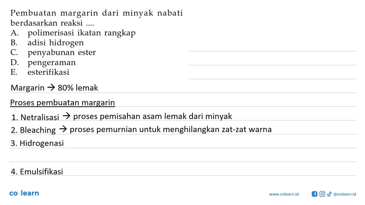 Pembuatan margarin dari minyak nabati berdasarkan reaksi