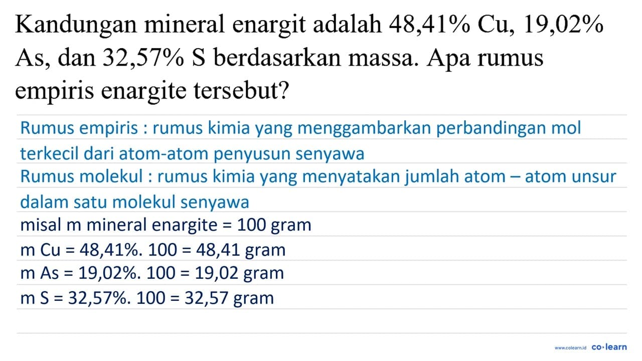 Kandungan mineral enargit adalah 48,41 % Cu, 19,02 % As,