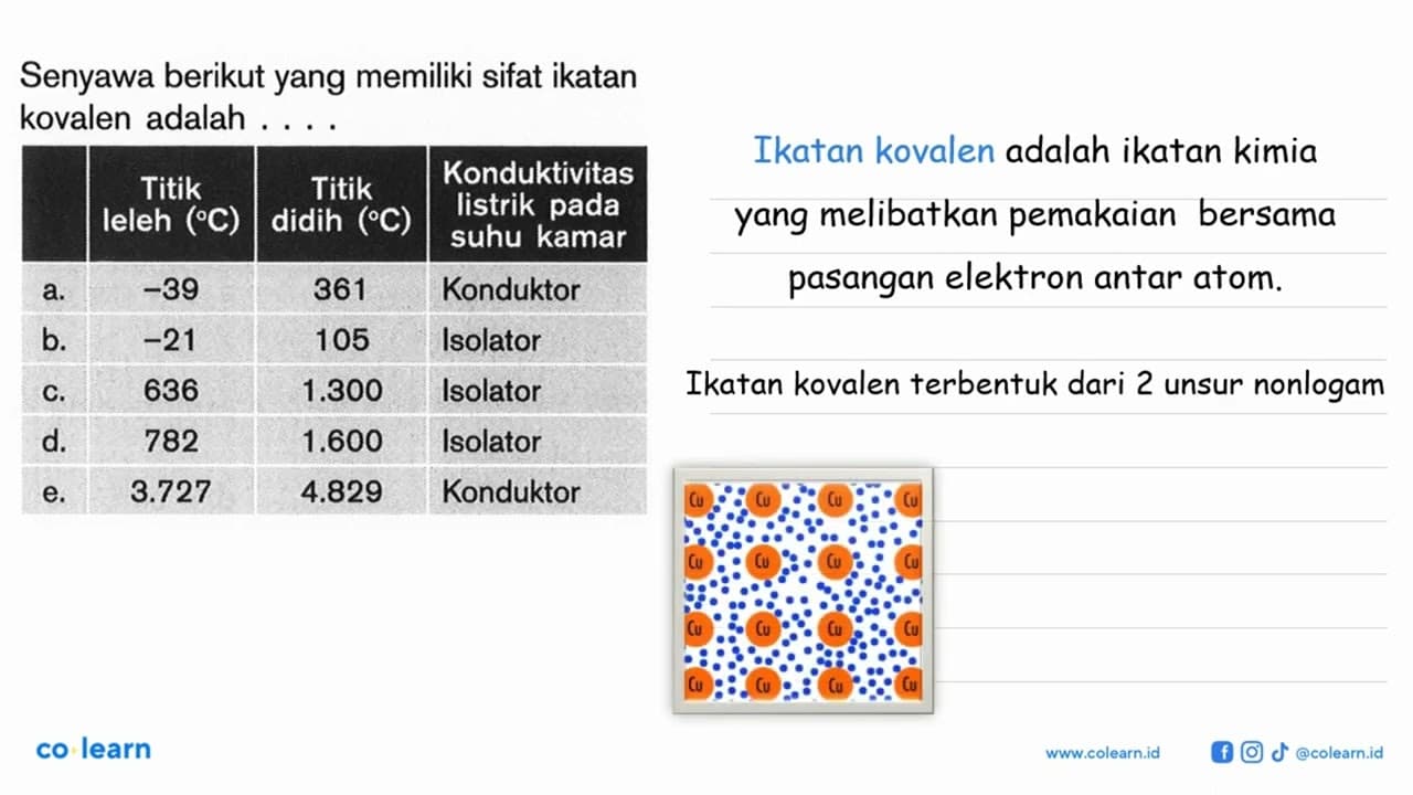 Senyawa berikut yang memiliki sifat ikatan kovalen adalah