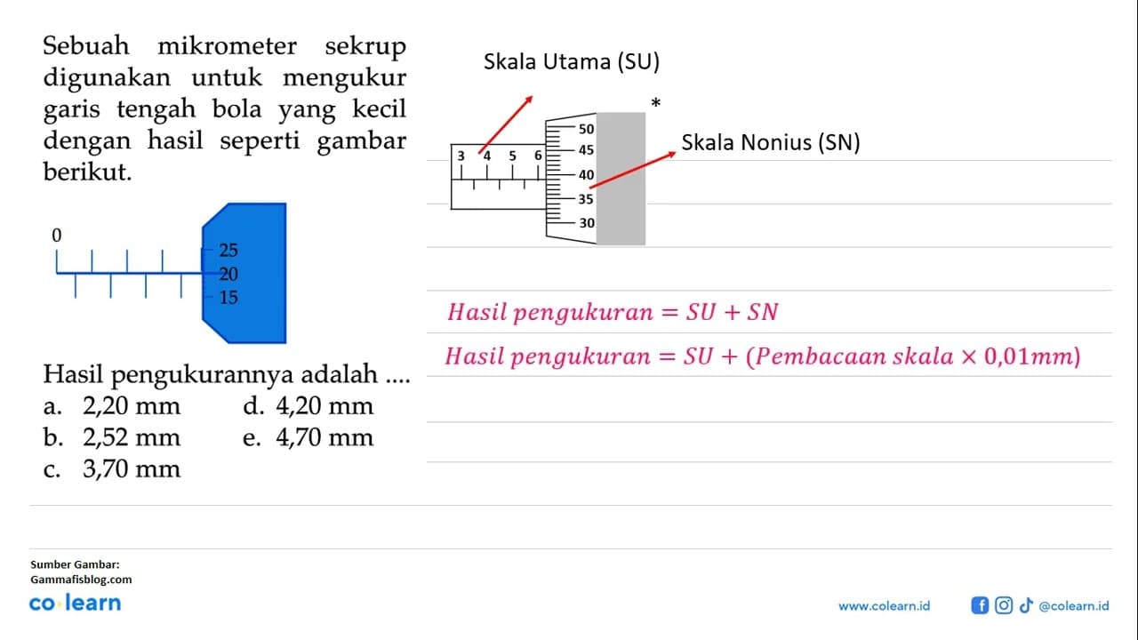 Sebuah mikrometer sekrup digunakan untuk mengukur garis