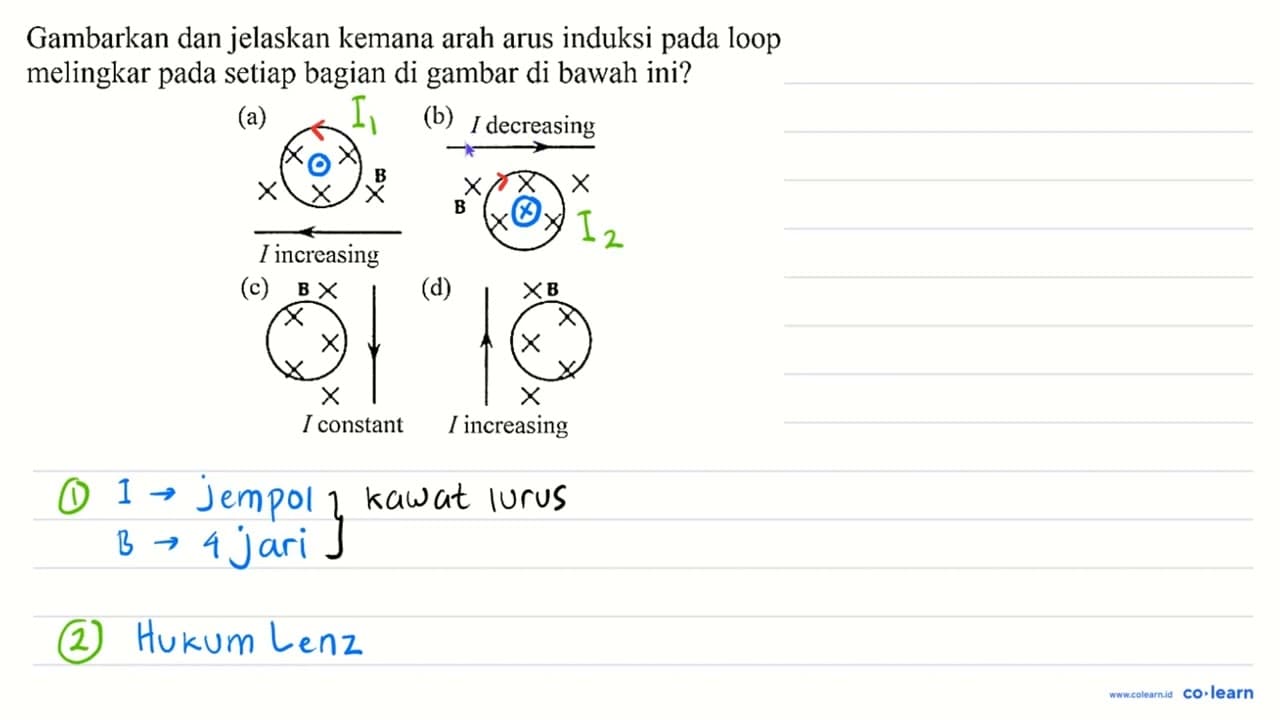 Gambarkan dan jelaskan kemana arah arus induksi pada loop