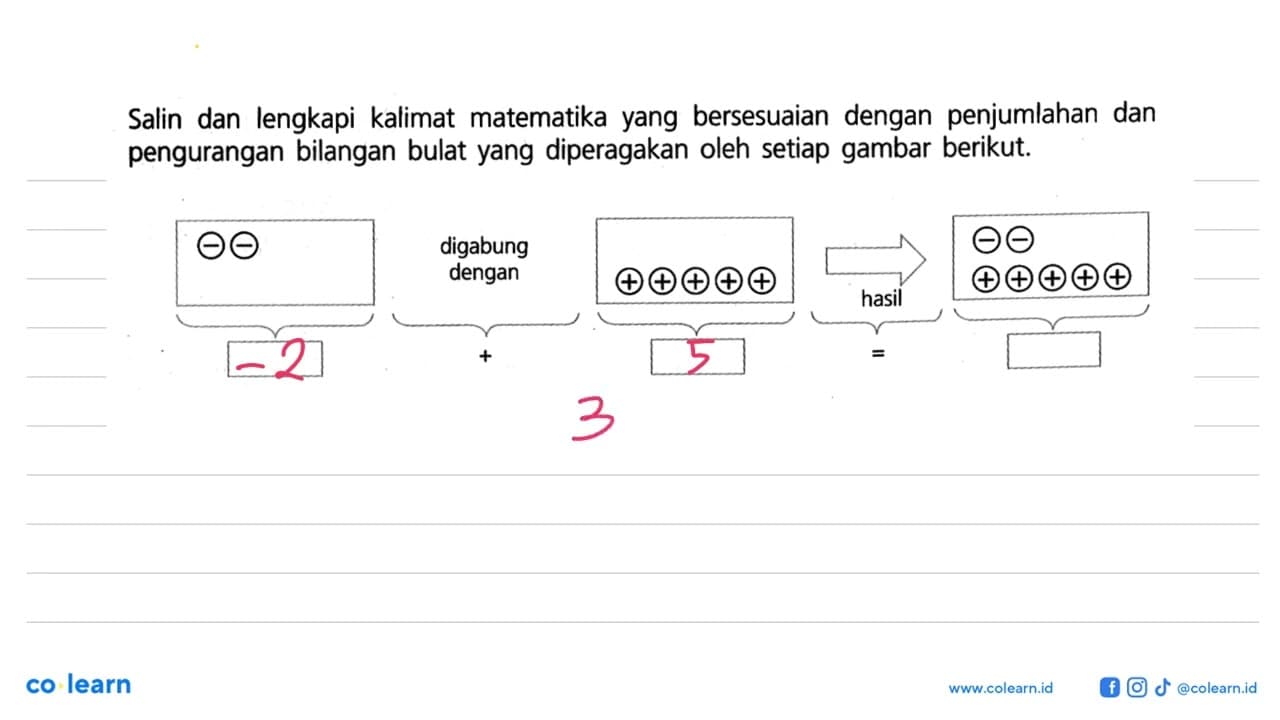 Salin dan lengkapi kalimat matematika yang bersesuaian