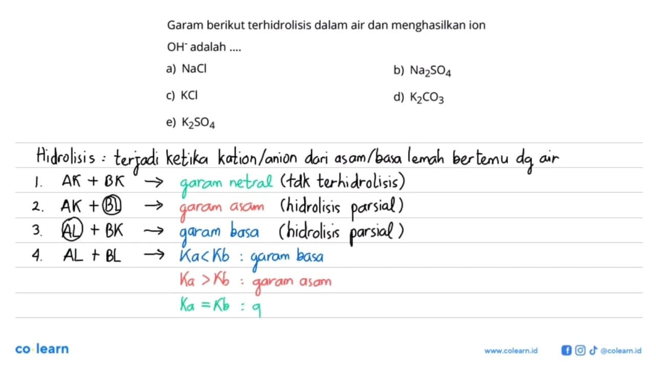 Garam berikut terhidrolisis dalam air dan menghasilkan ion