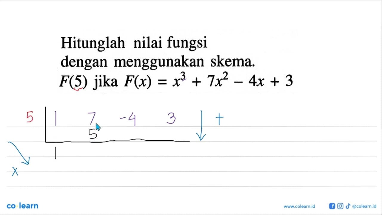 Hitunglah nilai fungsi dengan menggunakan skema. F(5) jika