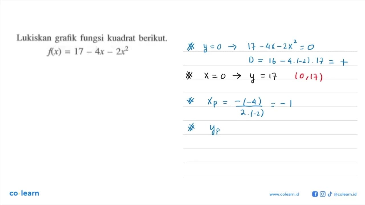 Lukislah grafik fungsi kuadrat berikut. f(x)=17-4x-2x^2