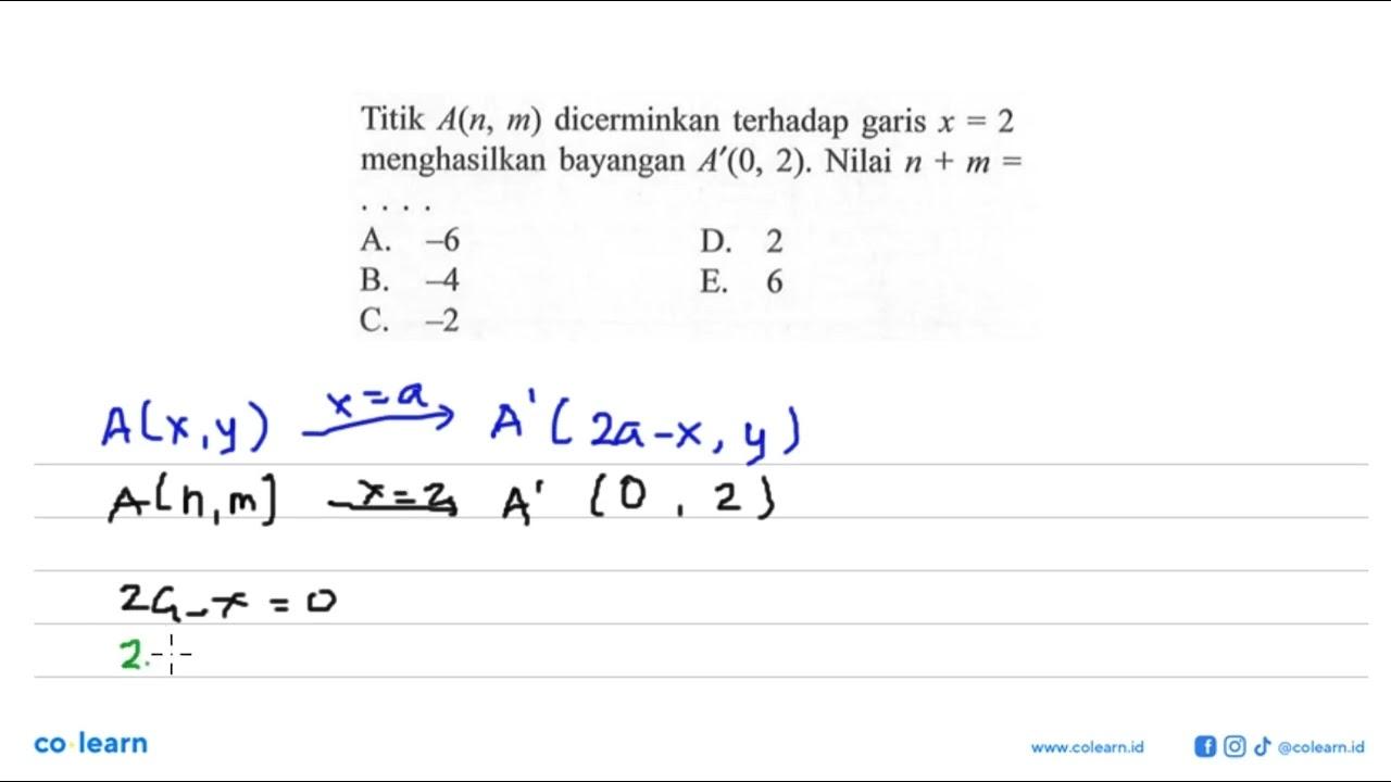 Titik A(n,m) dicerminkan terhadap garis x=2 menghasilkan