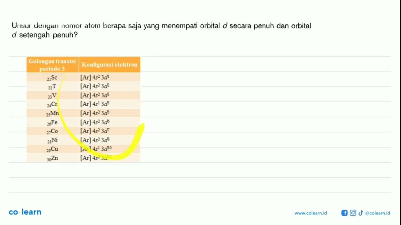 Unsur dengan nomor atom berapa saja yang menempati orbital