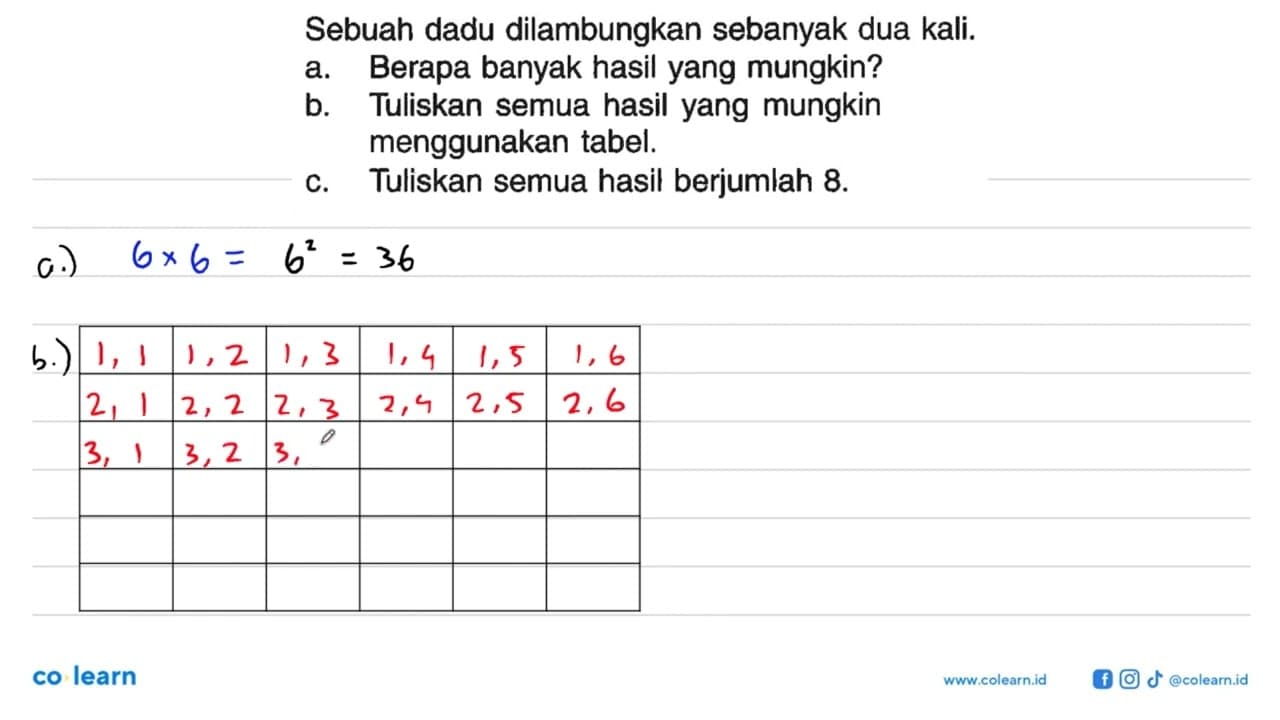 Sebuah dadu dilambungkan sebanyak dua kali. a. Berapa