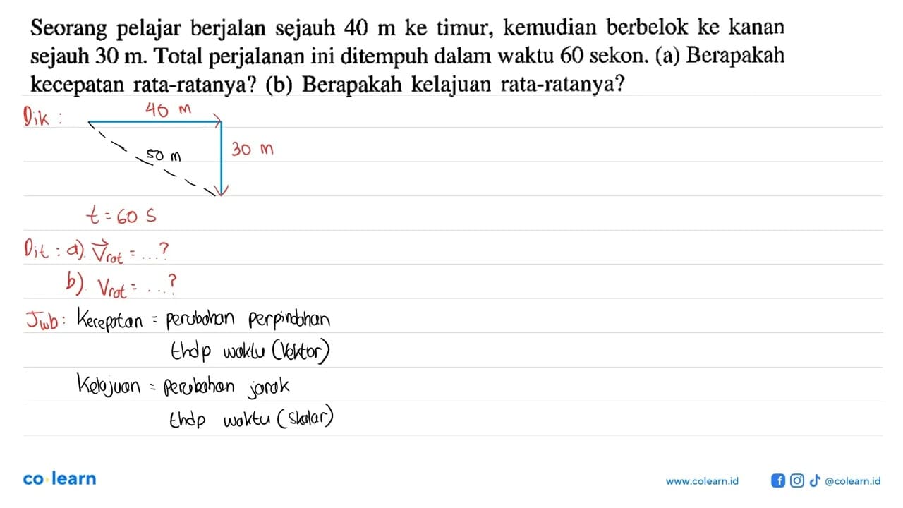 Seorang pelajar berjalan sejauh 40 m ke timur, kemudian