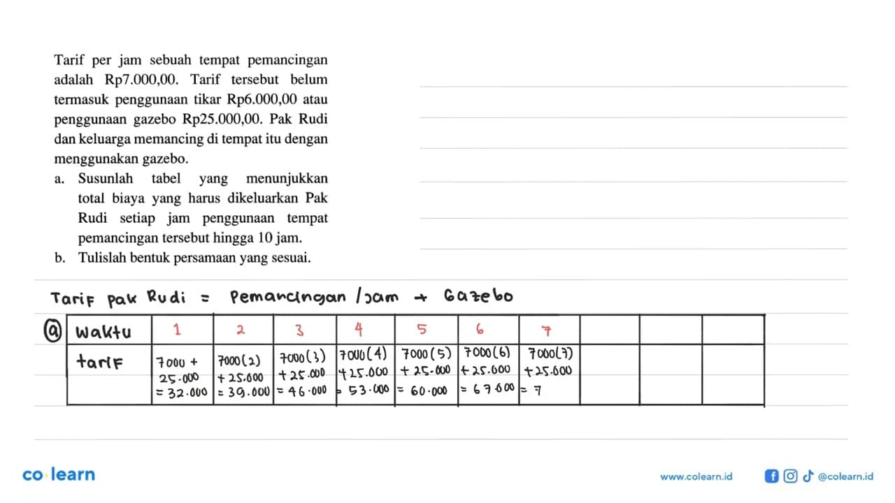 Tarif per jam sebuah tempat pemancingan adalah Rp7.000,00.