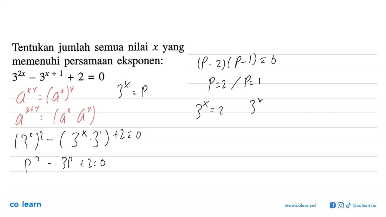 Tentukan jumlah semua nilai x yang memenuhi persamaan