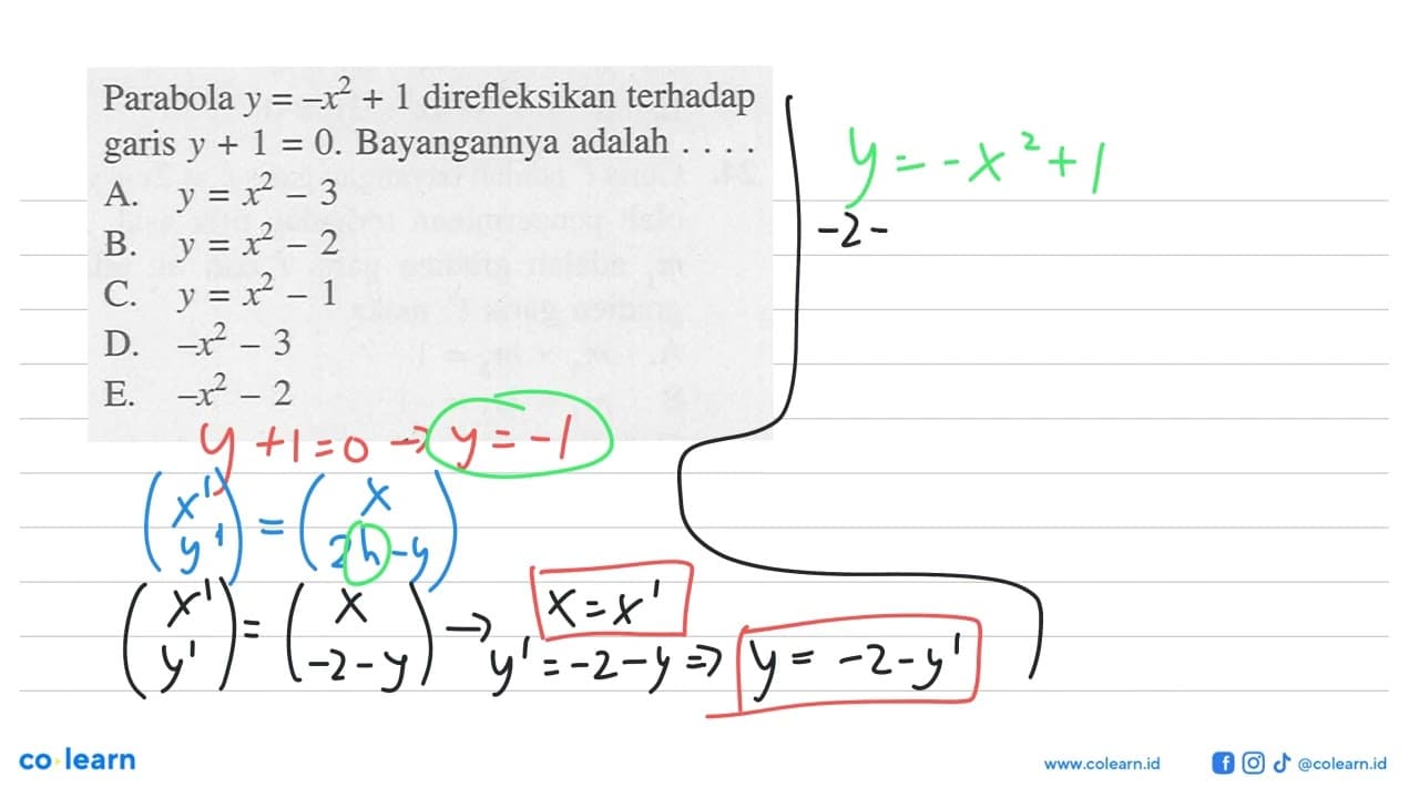 Parabola y=-x^2+1 direfleksikan terhadap garis y+1=0.