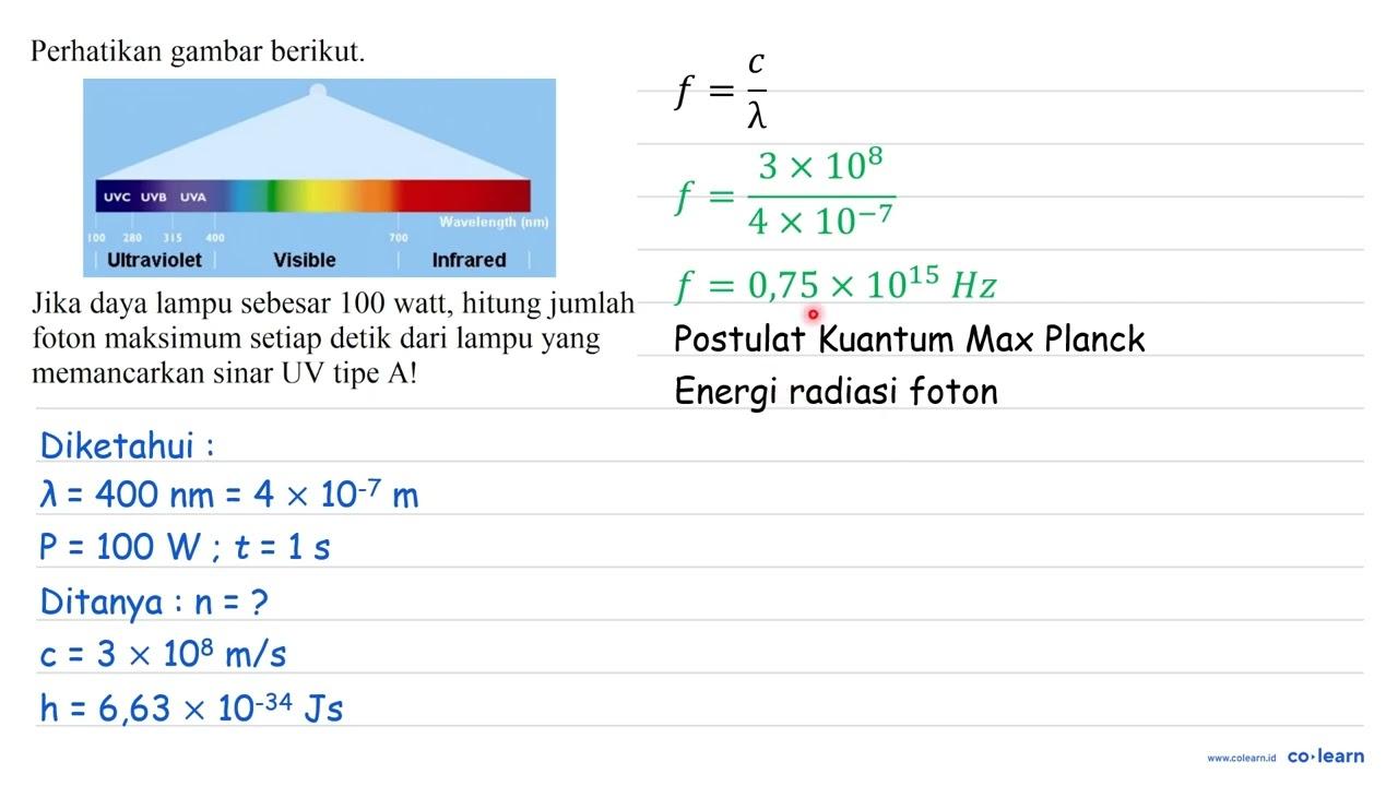 Perhatikan gambar berikut. UVC UVB UVA 100 280 315 400