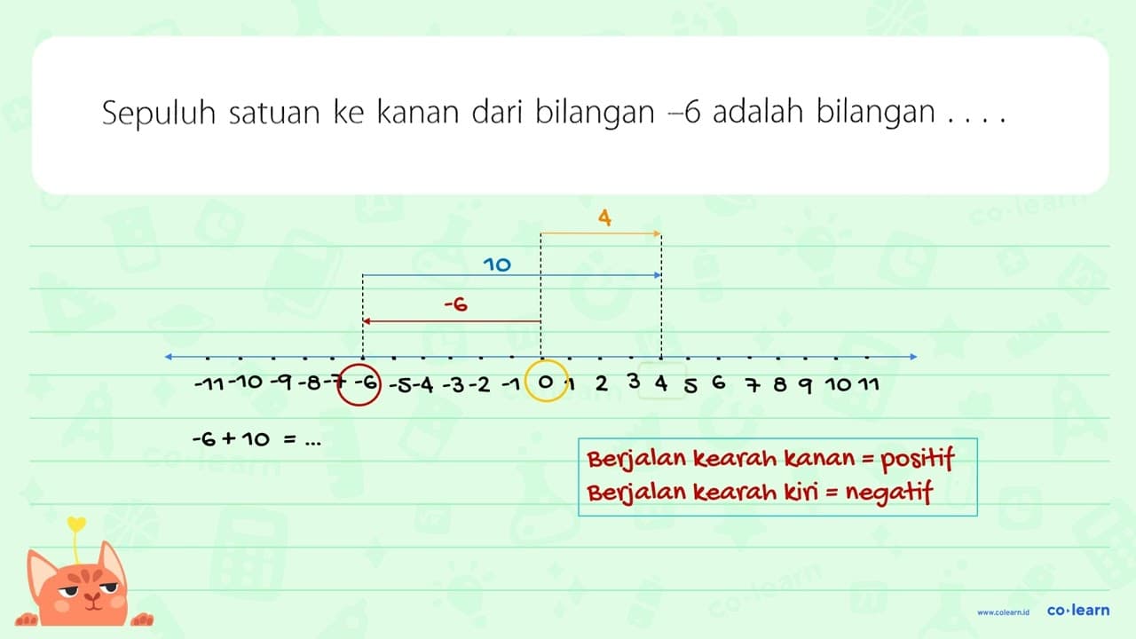 Sepuluh satuan ke kanan dari bilangan -6 adalah bilangan