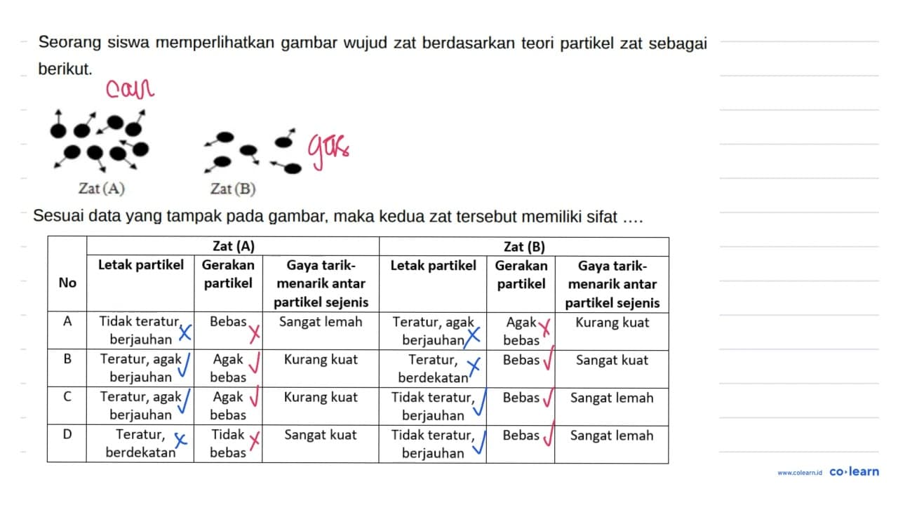 Seorang siswa memperlihatkan gambar wujud zat berdasarkan