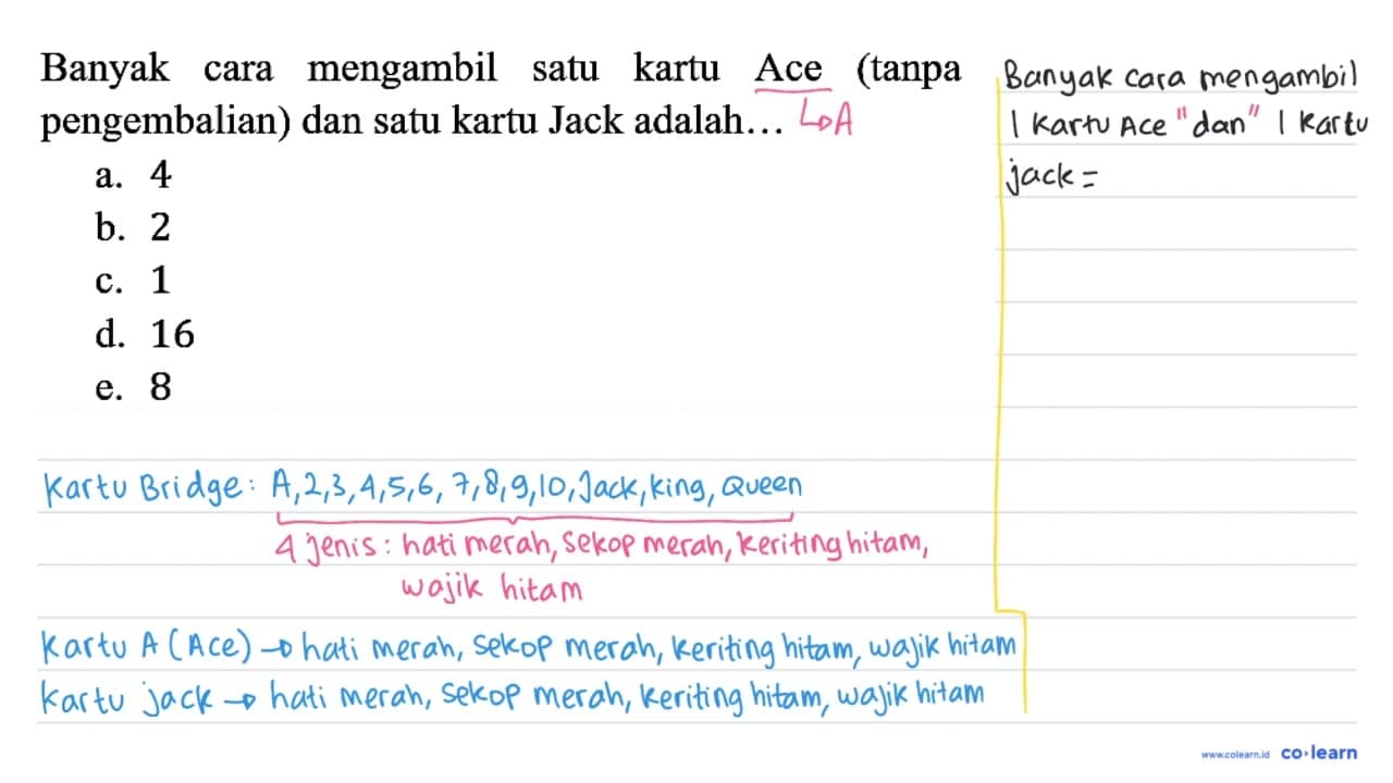 Banyak cara mengambil satu kartu Ace (tanpa pengembalian)