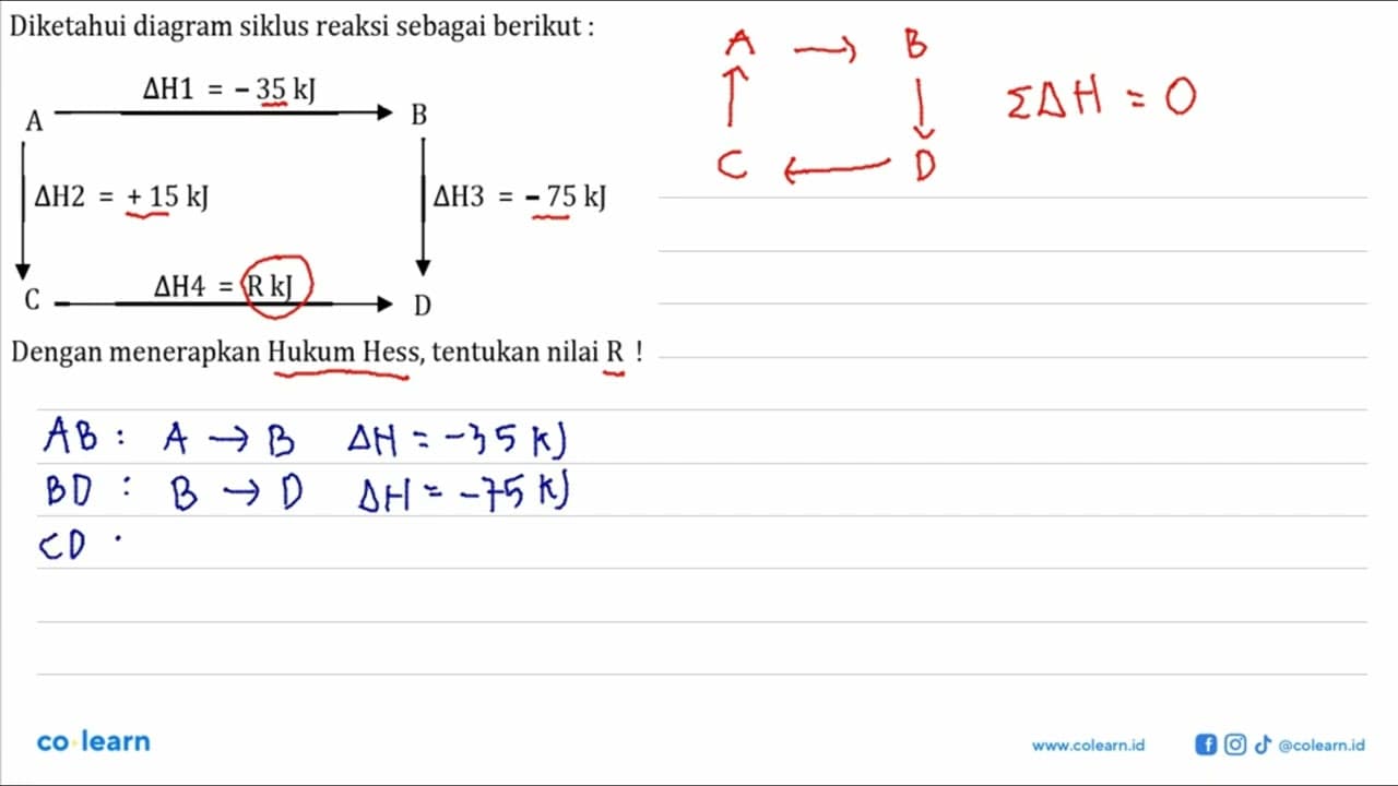 Diketahui diagram siklus reaksi sebagai berikut:delta