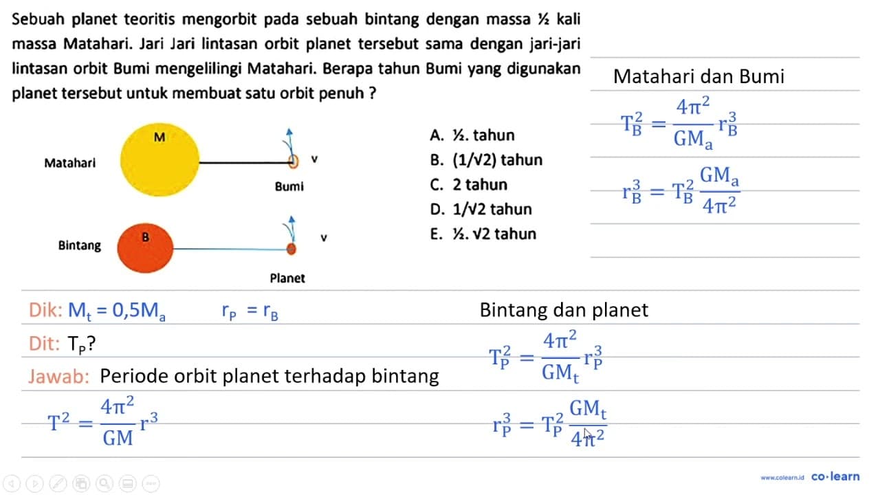 Sebuah planet teoritis mengorbit pada sebuah bintang dengan