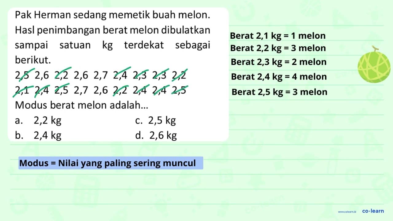 Pak Herman sedang memetik buah melon. Hasl penimbangan