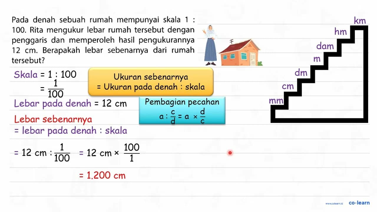 Pada denah sebuah rumah mempunyai skala 1 : 100. Rita