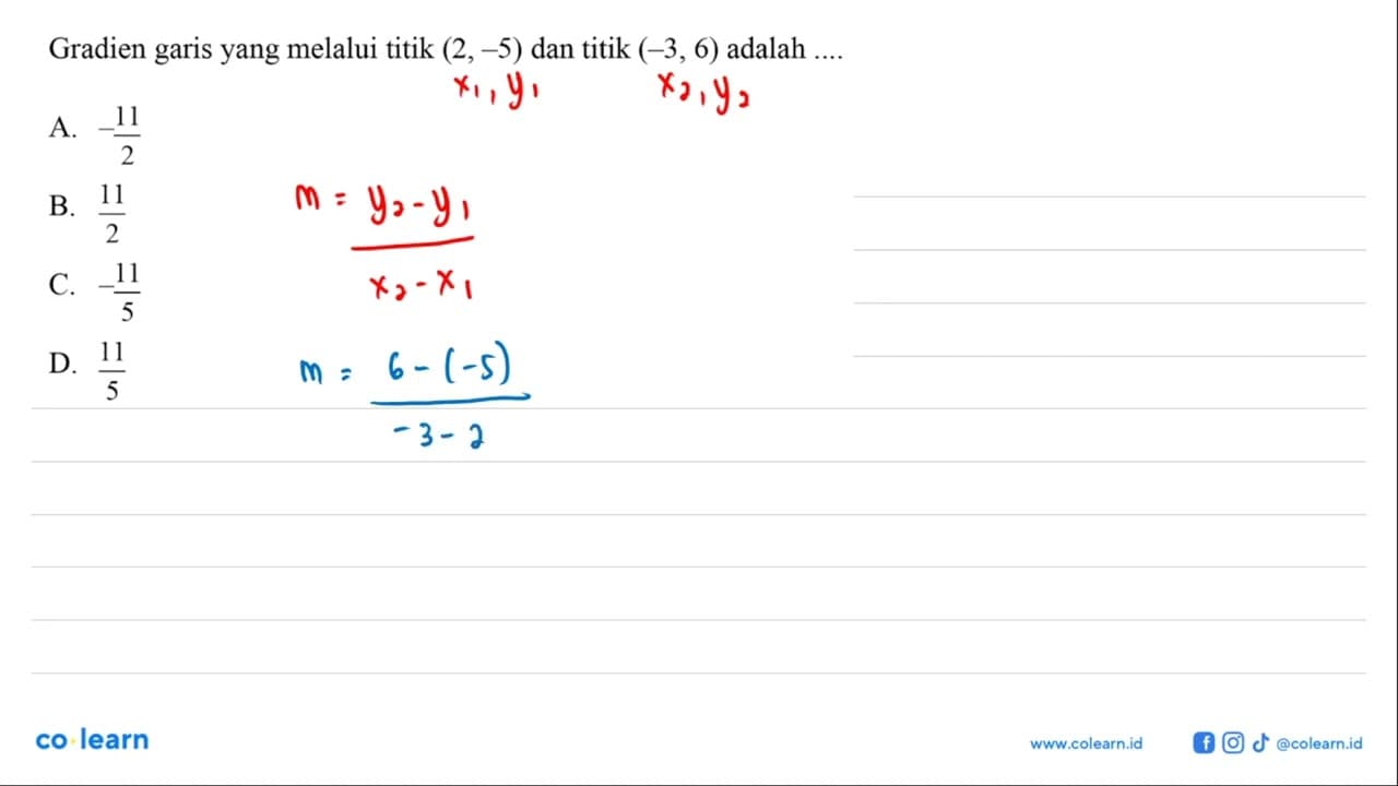 Gradien garis yang melalui titik (2, -5) dan titik (-3, 6)