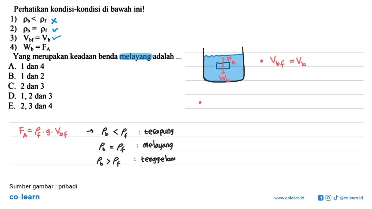 Perhatikan kondisi-kondisi di bawah ini! 1) rho b<rho f 2)