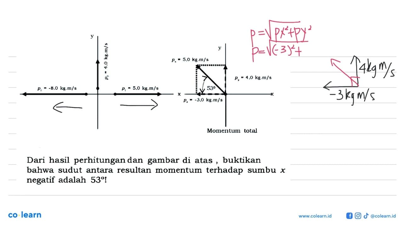 Dari hasil perhitungan dan gambar di atas, buktikan bahwa