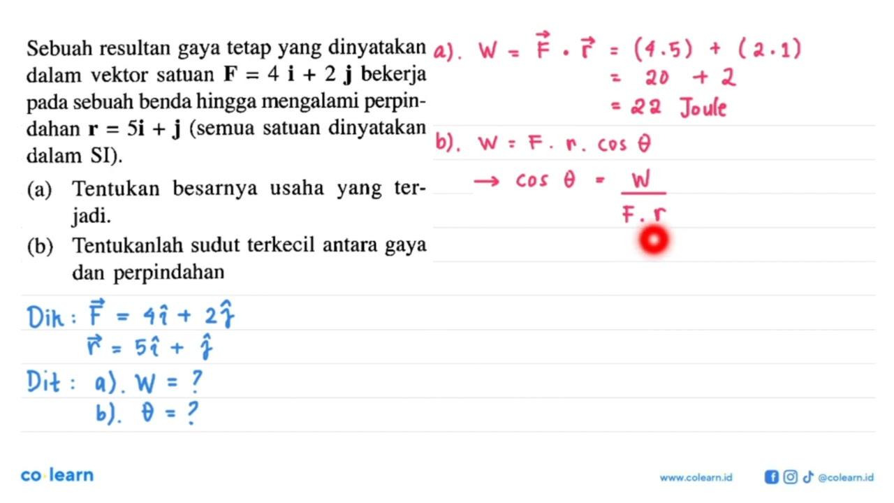 Sebuah resultan gaya tetap yang dinyatakan dalam vektor